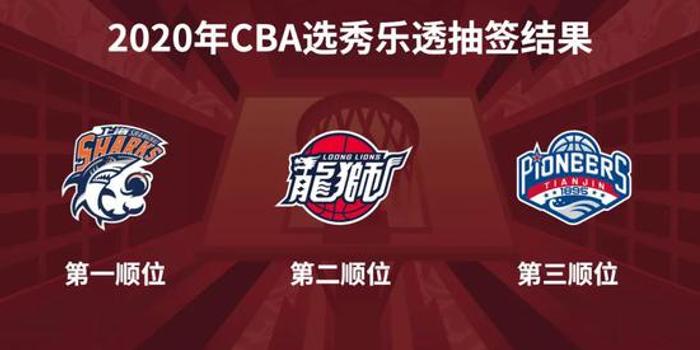  选秀抽签仪式马刺抽中状元签惊喜  